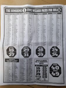 week 35 pool telegraph 2022 page 14