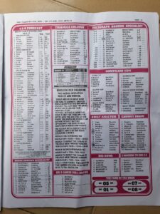 week 35 pool telegraph 2022 page 15