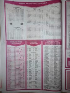 week 35 capital international 2022 page 2