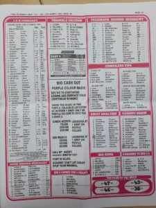 week 36 pool telegraph 2022 page 15