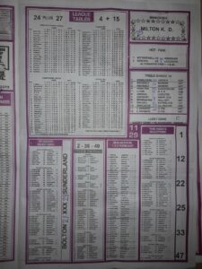 week 36 soccer x research 2022 page 3