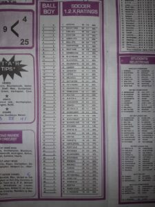 week 36 soccer x research 2022 percentage
