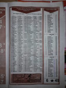 week 37 bob morton 2022 page 3