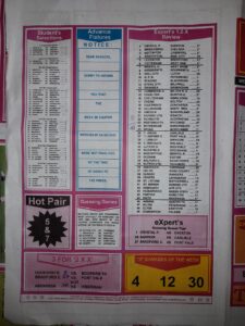 week 37 capital international 2022 page 4