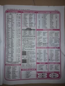 week 37 pool telegraph 2022 page 15