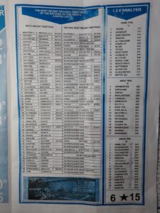 week 38 bob morton 2022 page 3