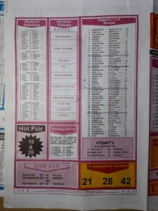 week 38 capital international 2022 page 4