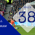 week 38 pool draws 2022