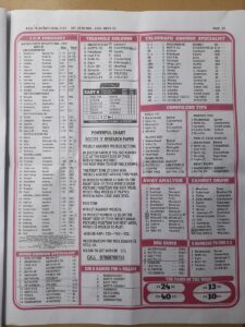 week 38 pool telegraph 2022 page 15