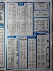 week 38 soccer x research 2022 page 3