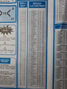week 38 soccer x research 2022 percentage