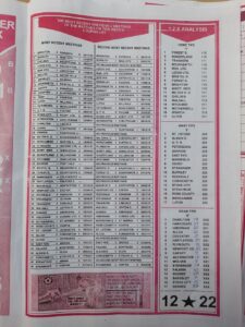 week 39 bob morton 2022 page 3