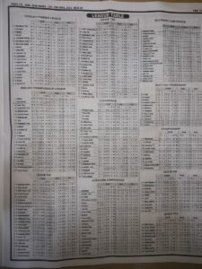 week 39 pool telegraph 2022 page 13