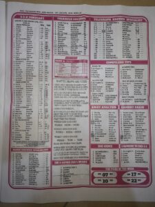 week 39 pool telegraph 2022 page 15