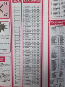 week 39 soccer x research 2022 percentage