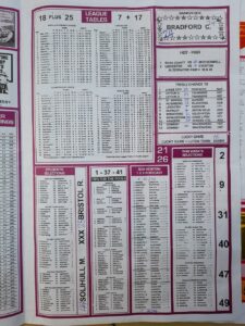 week 44 soccer x research 2022 page 3