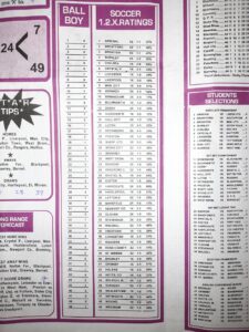 week 44 soccer x research 2022 percentage