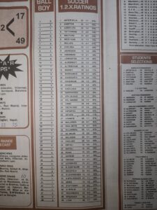week 45 soccer x research 2022 percentage