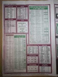 week 45 winstar 2022 page 4