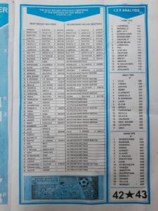 week 46 bob morton 2022 page 3