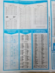 week 46 capital international 2022 page 2
