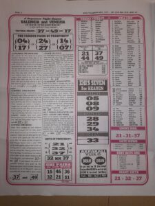 week 46 pool telegraph 2022 page 2