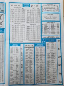 week 46 soccer c research 2022 page 3