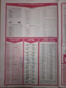 week 47 capital international 2022 page 2