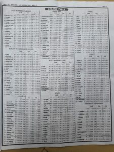 week 47 pool telegraph 2022 page 11