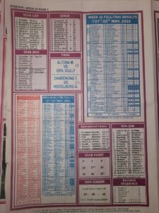 week 47 winstar 2022 page 4