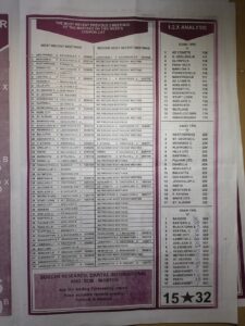 week 48 bob morton 2022 page 3