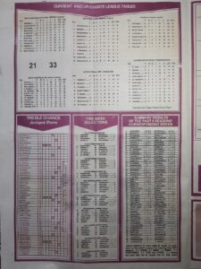 week 48 capital international 2022 page 2