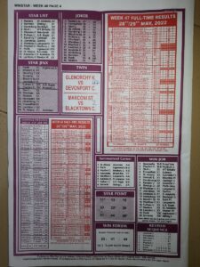 week 48 winstar 2022 page 4