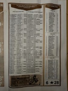 week 49 bob morton 2022 page 3