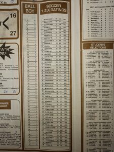week 49 soccer x research 2022 percentage