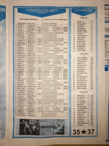 week 50 bob morton 2022 page 3