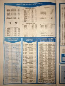 week 50 capital international 2022 page 2