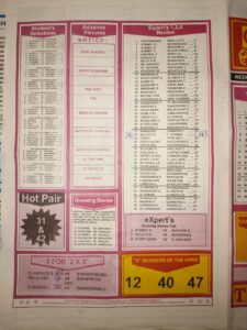 week 50 capital international 2022 page 4