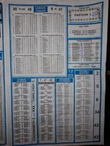 week 50 soccer x research 2022 page 3