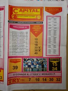 week 51 capital international 2022 page 1