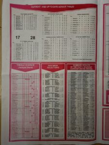 week 51 capital international 2022 page 2