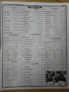 week 51 pool telegraph 2022 page 11