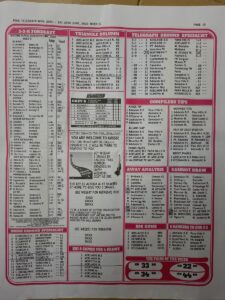 week 51 pool telegraph 2022 page 13