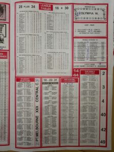 week 51 soccer x research 2022 page 3