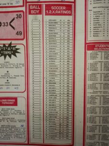 week 51 soccer x research 2022 percentage