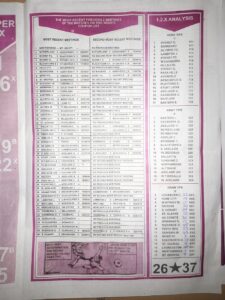 week 52 bob morton 2022 page 3