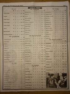 week 52 pool telegraph 2022 page 11