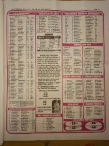 week 52 pool telegraph 2022 page 13