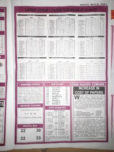 week 52 winstar 2022 page 3