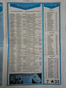 week 2 bob morton 2022 page 3